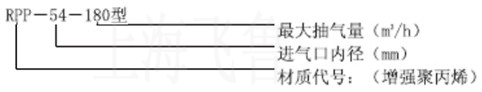 RPP��ˮ������ՙC(j��)�M��̖�f��