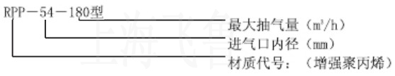 RPP��ˮ������ՙC(j��)�M�Pʽ��̖�f��